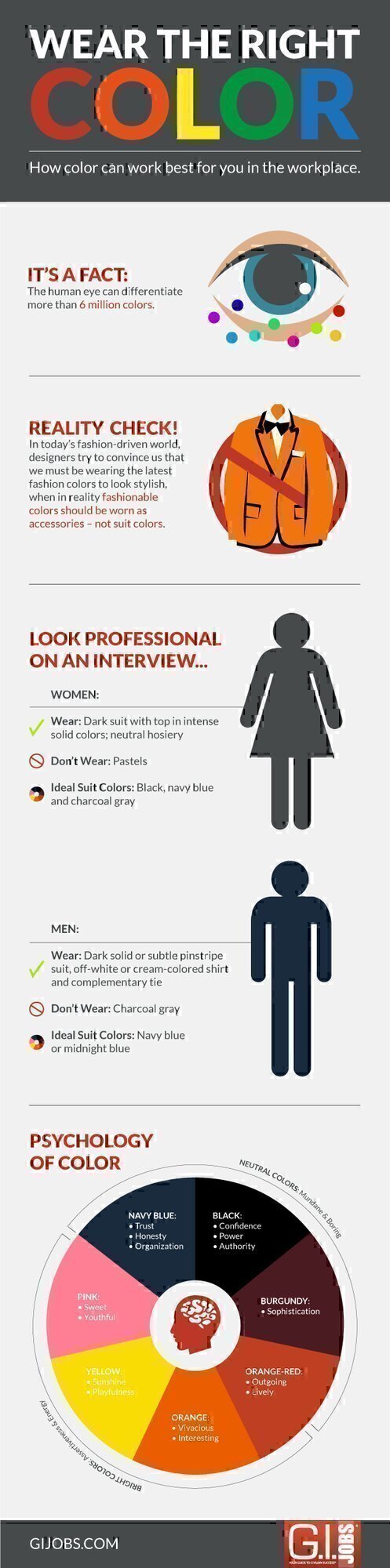 Infographic detailing how to wear the right color for an interview.