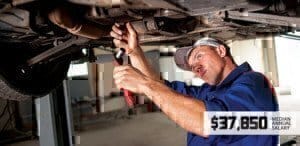 Automotive Careers For Veterans