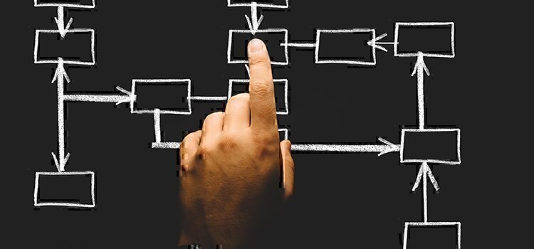 a person pointing to a planning process