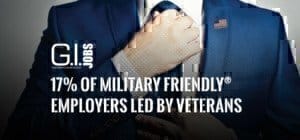 veteran-ceo-adjusting-tie