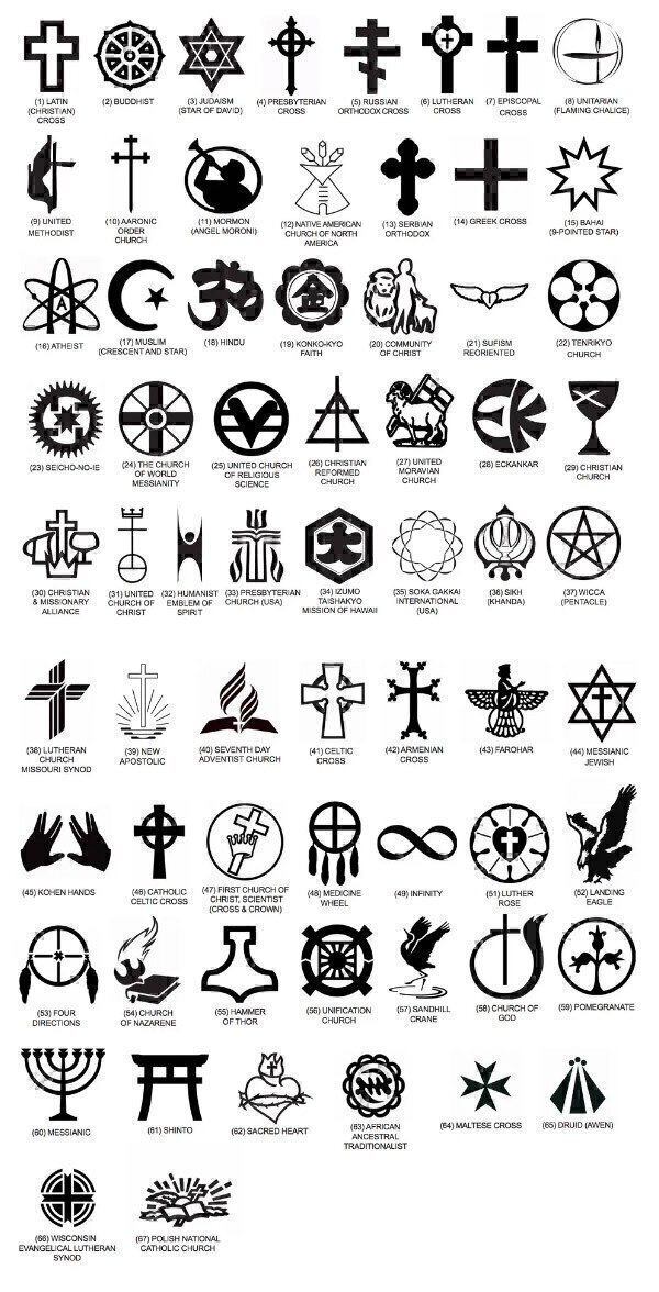 The 66 religious symbols the VA will put on tombstones