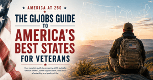 Promotional banner for GI Jobs: 'America's Best States for Veterans' with a hiker overlooking a sunset valley and a faint US map outline behind.