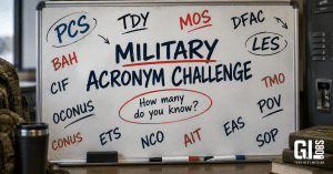 Military Acronym Challenge featuring common military acronyms Veterans may recognize